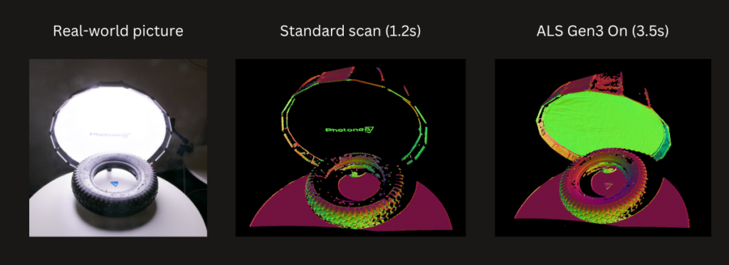 Ambient light 3d deals