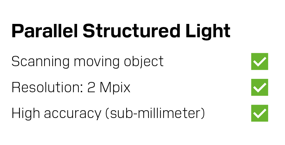 Parallel Structured Light - scanning in motion
