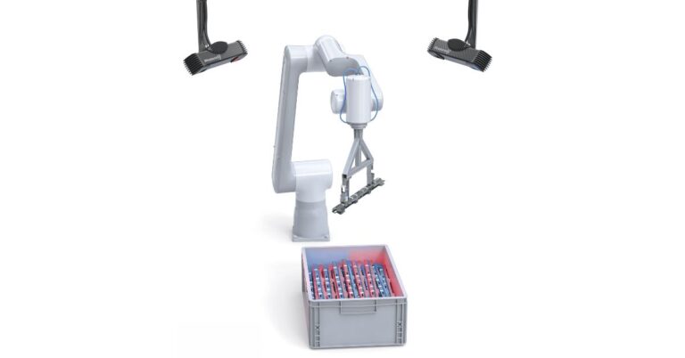Boosting Automotive Throughput with Multi-Perspective 3D Vision & Dynamic Bin Picking