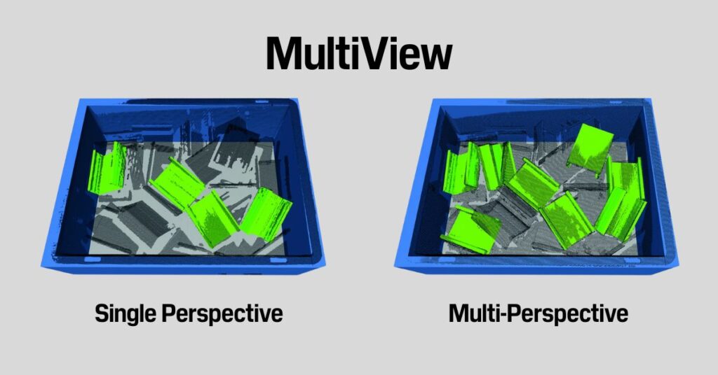 MultiView - scanning the same scene with multiple PhoXi 3D Scanners by Photoneo