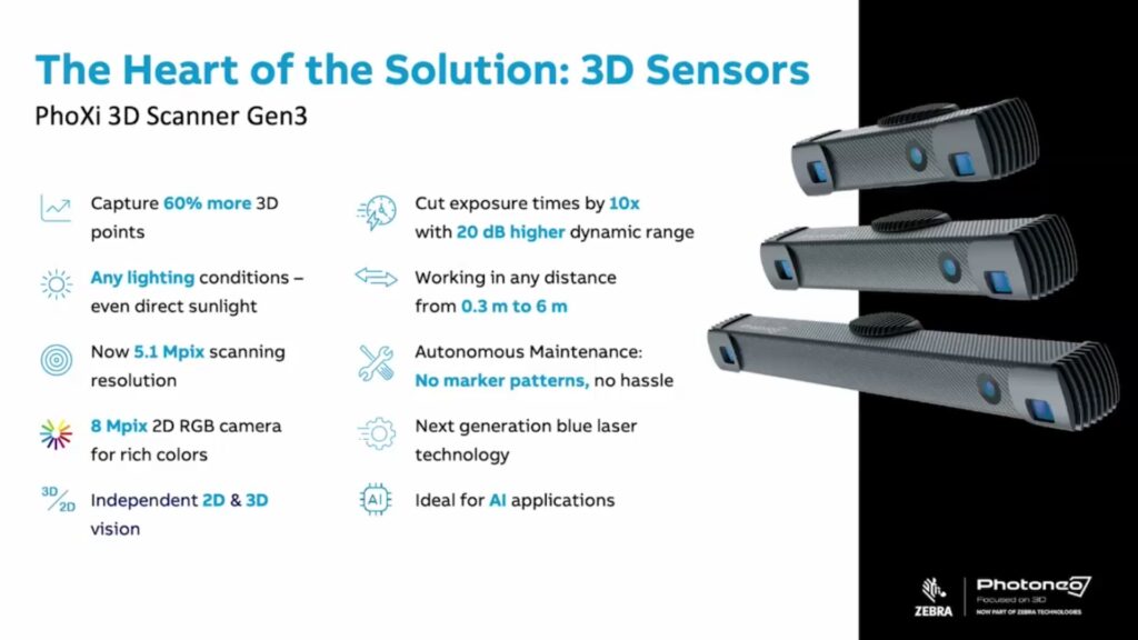 Detailed look at Photoneo's PhoXi 3D Scanner Gen3