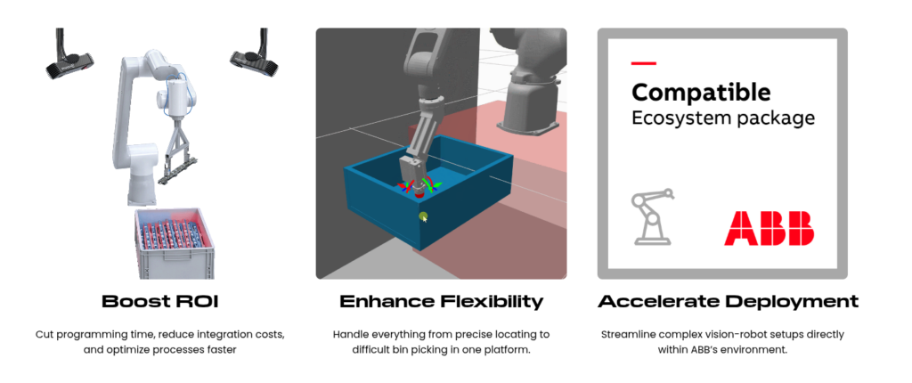 Benefits of Photoneo 3D vision integrated in ABB Robotics Ecosystem