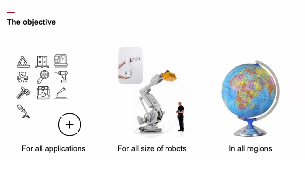 Photoneo and ABB Robotics supporting all kinds of VGR applications worldwide